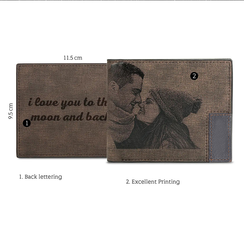 صورة مخصصة محفظة من جلد PU رجا - مراجعة Bifold Leather Wallet وسعره